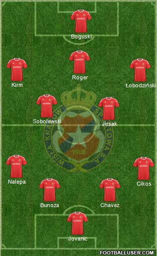 Wisla Krakow Formation 2011