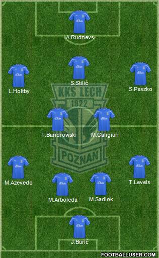 Lech Poznan Formation 2011