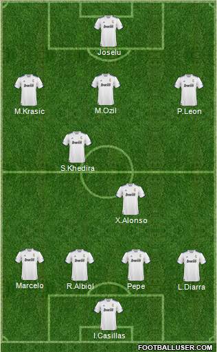 R. Madrid Castilla Formation 2011