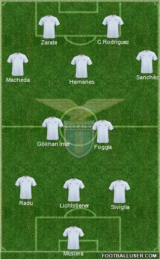 S.S. Lazio Formation 2011