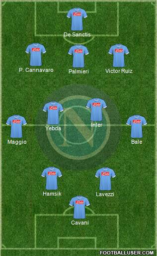 Napoli Formation 2011