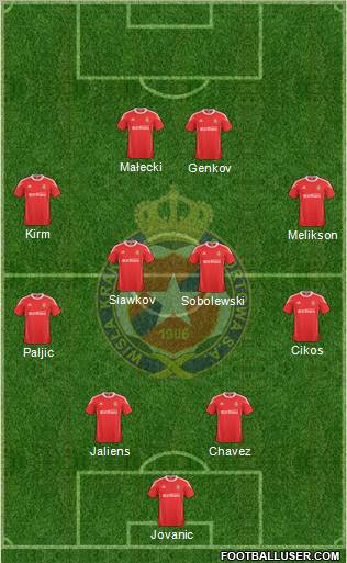 Wisla Krakow Formation 2011