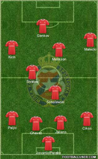 Wisla Krakow Formation 2011