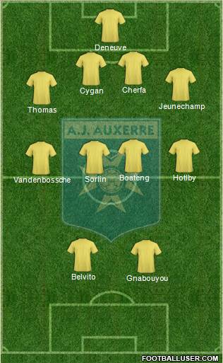 A.J. Auxerre Formation 2011