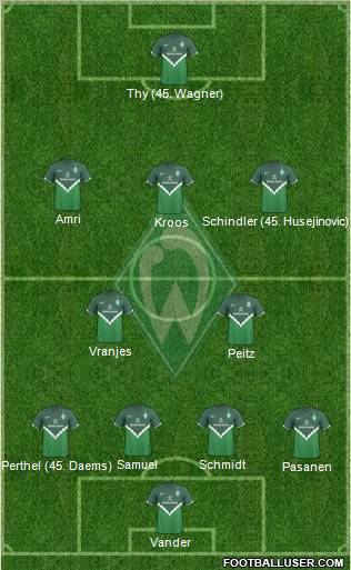 Werder Bremen Formation 2011