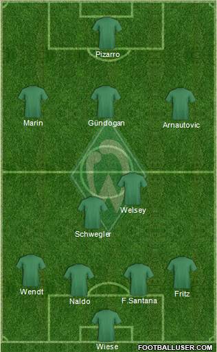 Werder Bremen Formation 2011