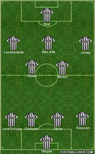 Newcastle United Formation 2011