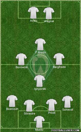 Werder Bremen Formation 2011