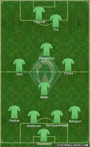 Werder Bremen Formation 2011