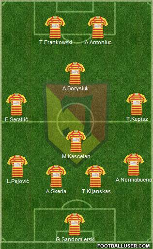 Jagiellonia Bialystok Formation 2011