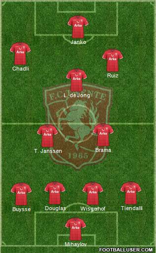 FC Twente Formation 2011