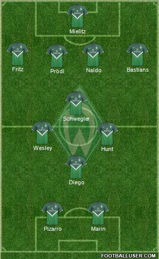 Werder Bremen Formation 2011