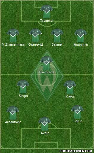 Werder Bremen Formation 2011