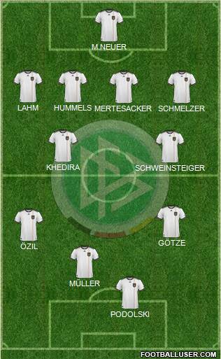 Germany Formation 2011