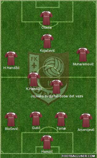 FK Sarajevo Formation 2011