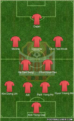 FC Seoul Formation 2011