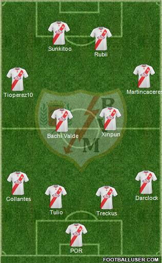 Rayo Vallecano de Madrid S.A.D. 4-4-2 football formation