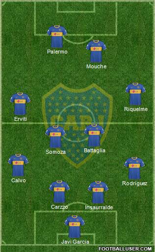 Boca Juniors Formation 2011