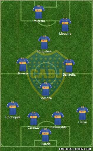 Boca Juniors Formation 2011