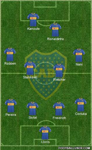 Boca Juniors Formation 2011