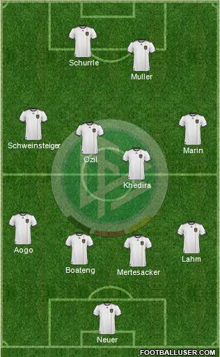 Germany Formation 2011