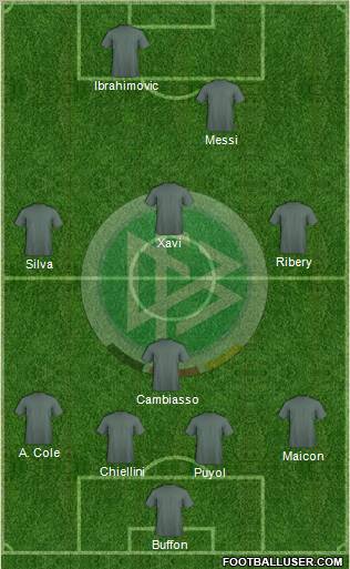 Germany Formation 2011