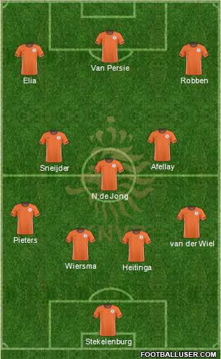 Holland Formation 2011