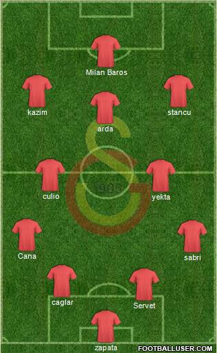 Galatasaray SK Formation 2011