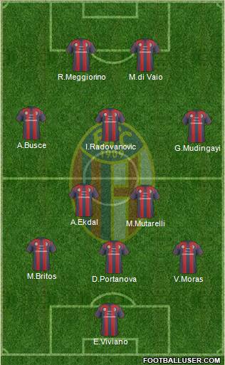 Bologna Formation 2011