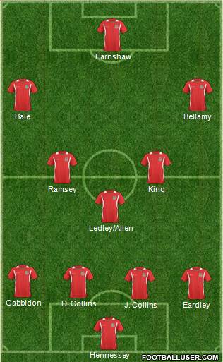 Wales Formation 2011