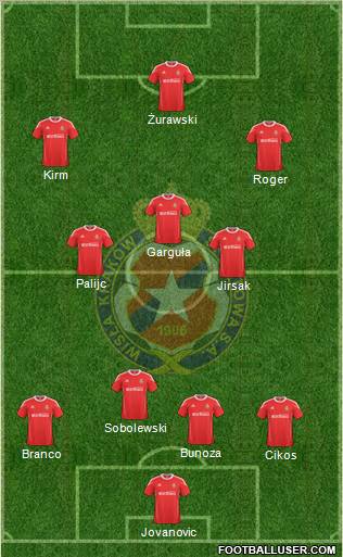 Wisla Krakow Formation 2011