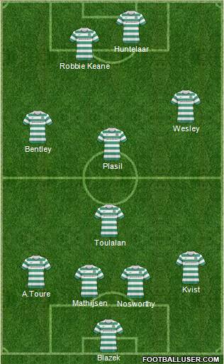 Celtic Formation 2011