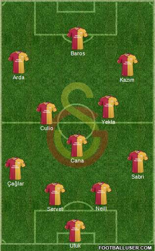 Galatasaray SK Formation 2011