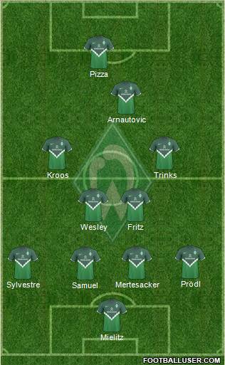 Werder Bremen Formation 2011