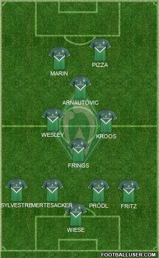 Werder Bremen Formation 2011