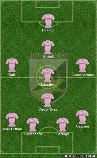 Città di Palermo Formation 2011