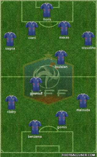 France Formation 2011