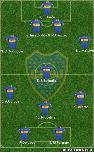 Boca Juniors Formation 2011