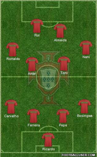 Portugal Formation 2011