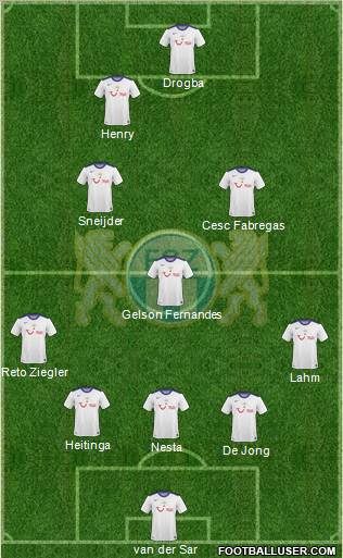 FC Zürich Formation 2011