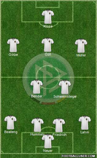 Germany Formation 2011