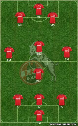 1.FC Köln Formation 2011