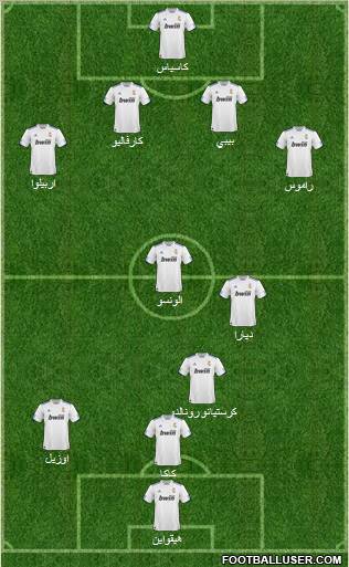 R. Madrid Castilla Formation 2011