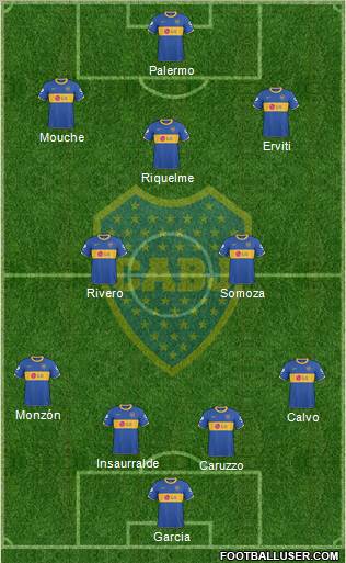 Boca Juniors Formation 2011