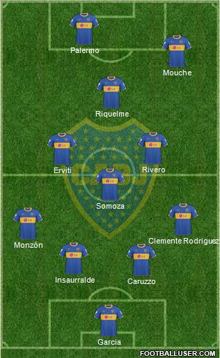 Boca Juniors Formation 2011