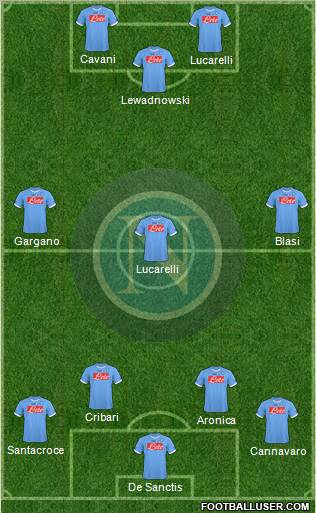 Napoli Formation 2011