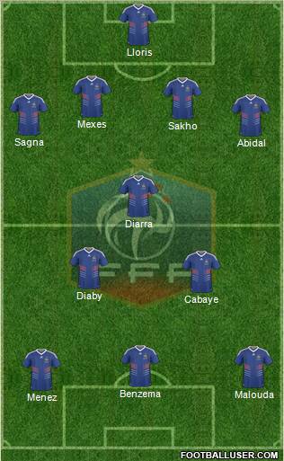 France Formation 2011