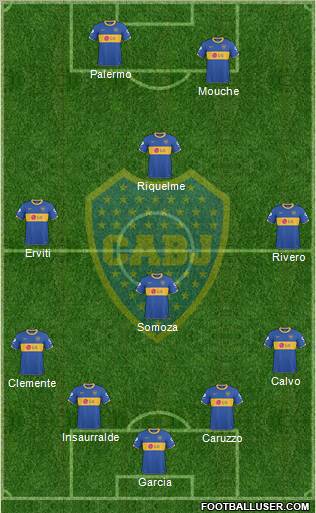 Boca Juniors Formation 2011