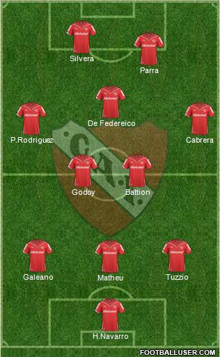 Independiente Formation 2011