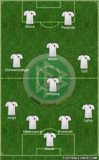 Germany Formation 2011